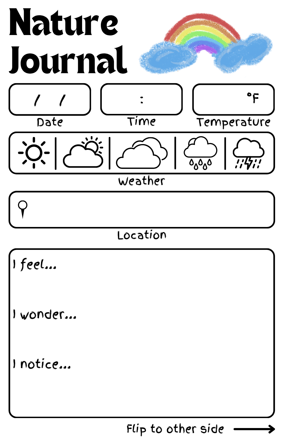 Nature Journal worksheet, front: prompts for date, weather, location, and what I notice, wonder, and feel