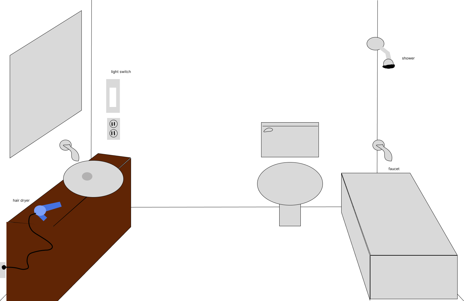 Bathroom lo-fi wireframe